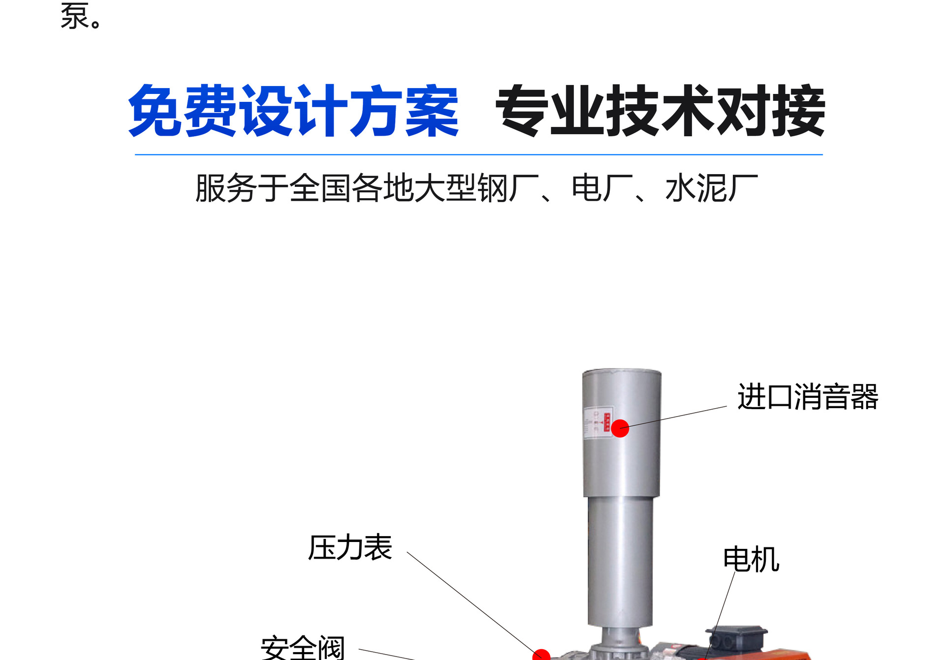 罗茨风机详情页 (7).jpg