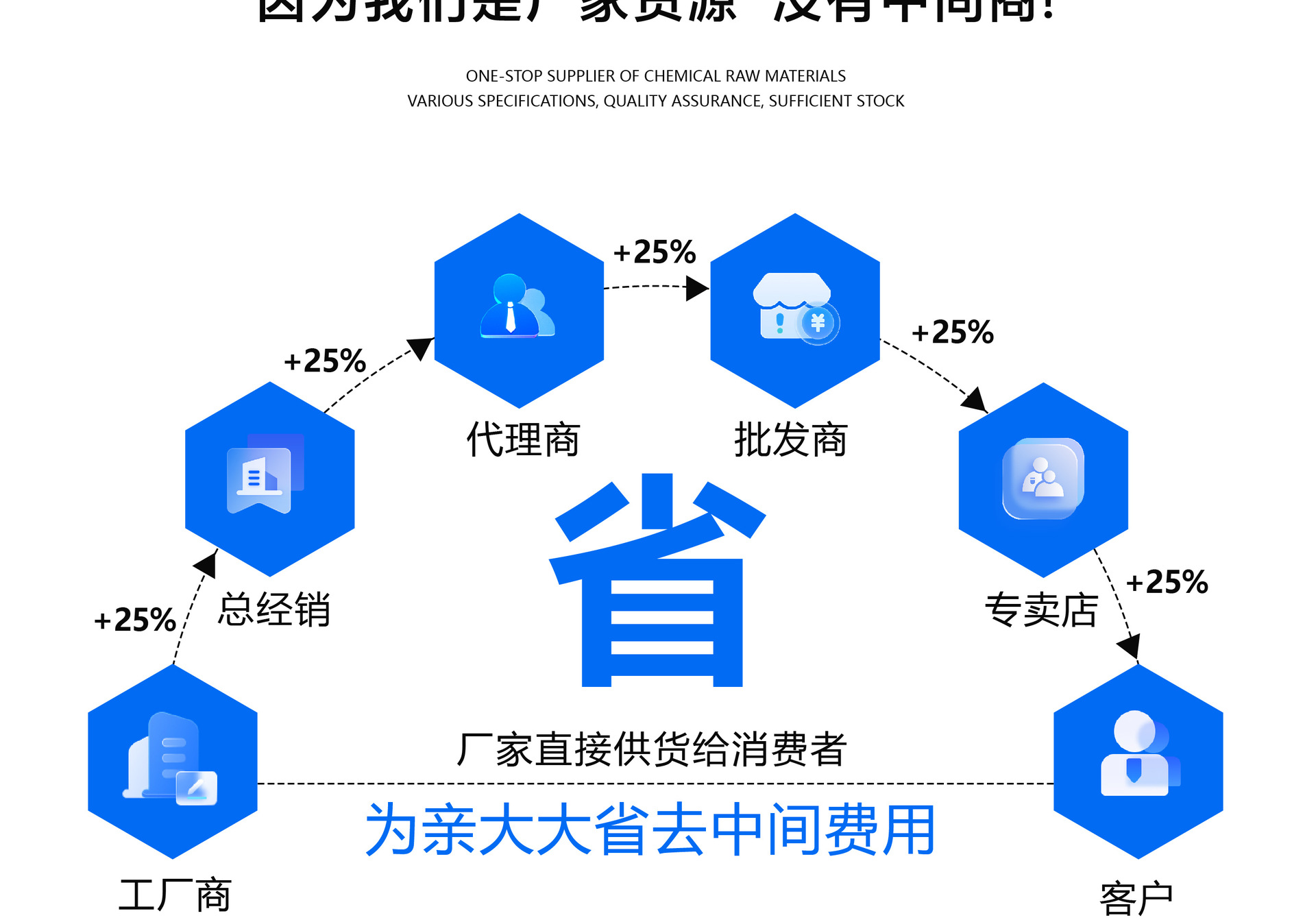 罗茨风机详情页 (21).jpg