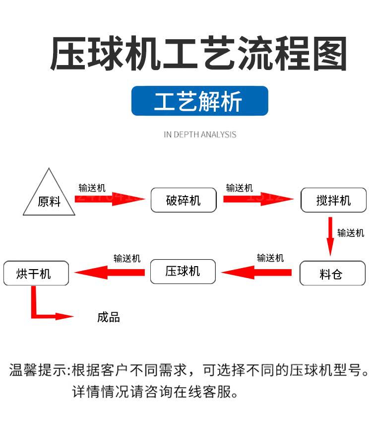 煤球机_07.jpg