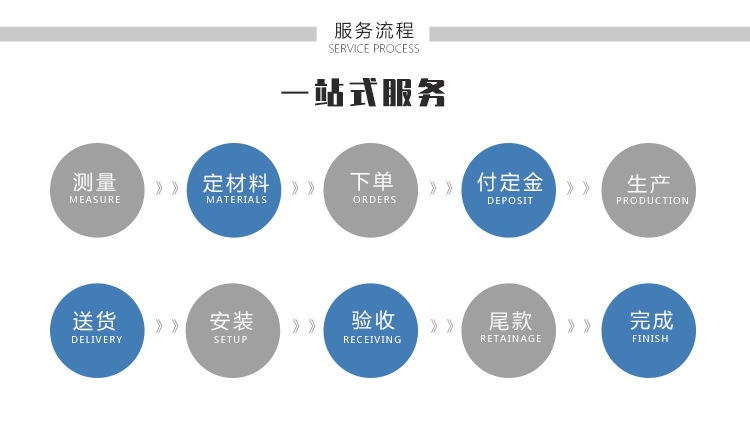 一站式服务