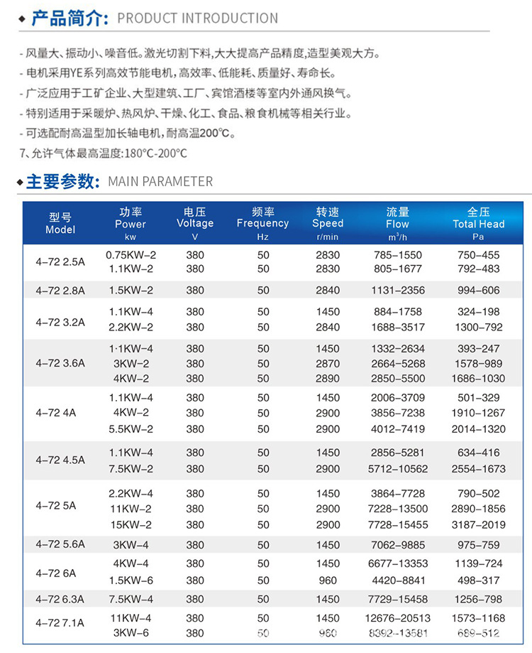 4-72离心风机_08.jpg