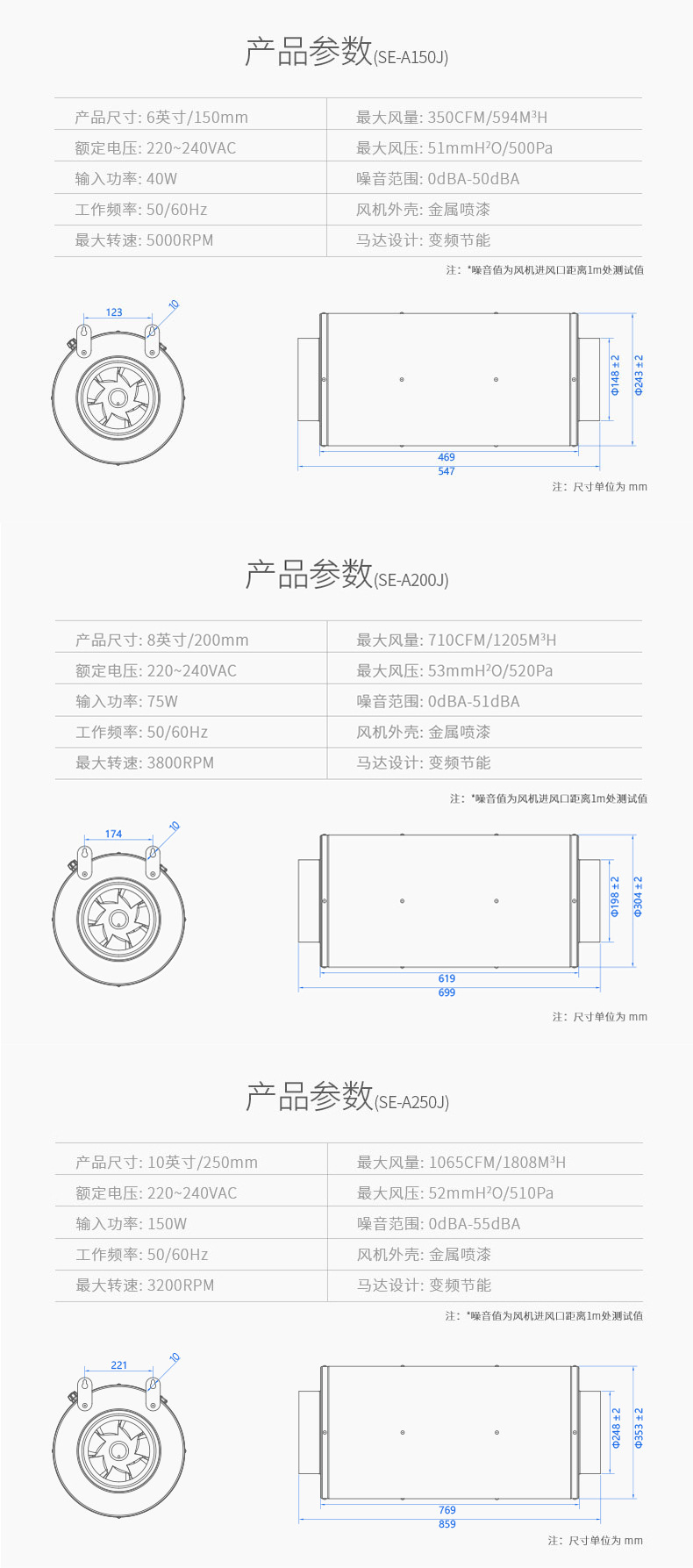 管道风机