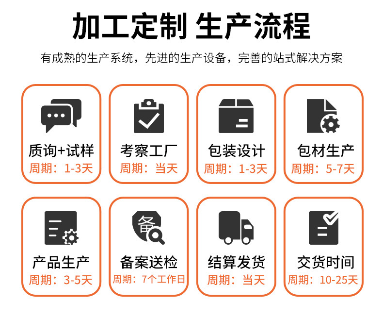 定制-16
