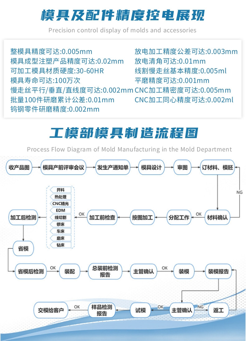 详情页_4@凡科快图