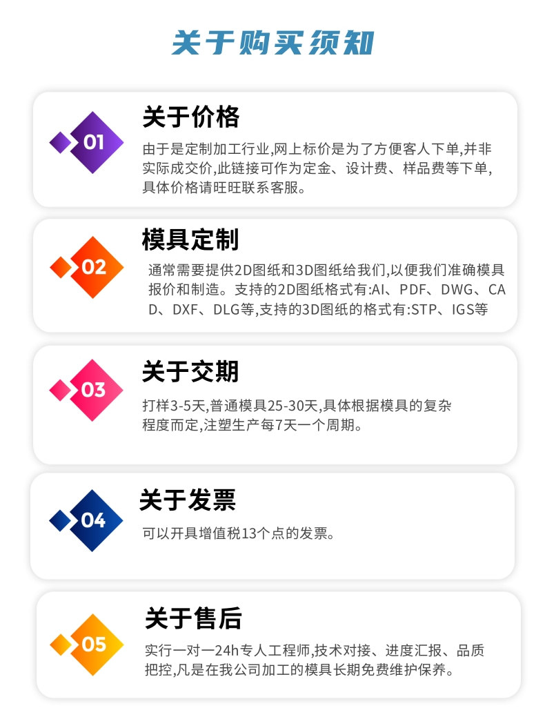 详情页_7@凡科快图