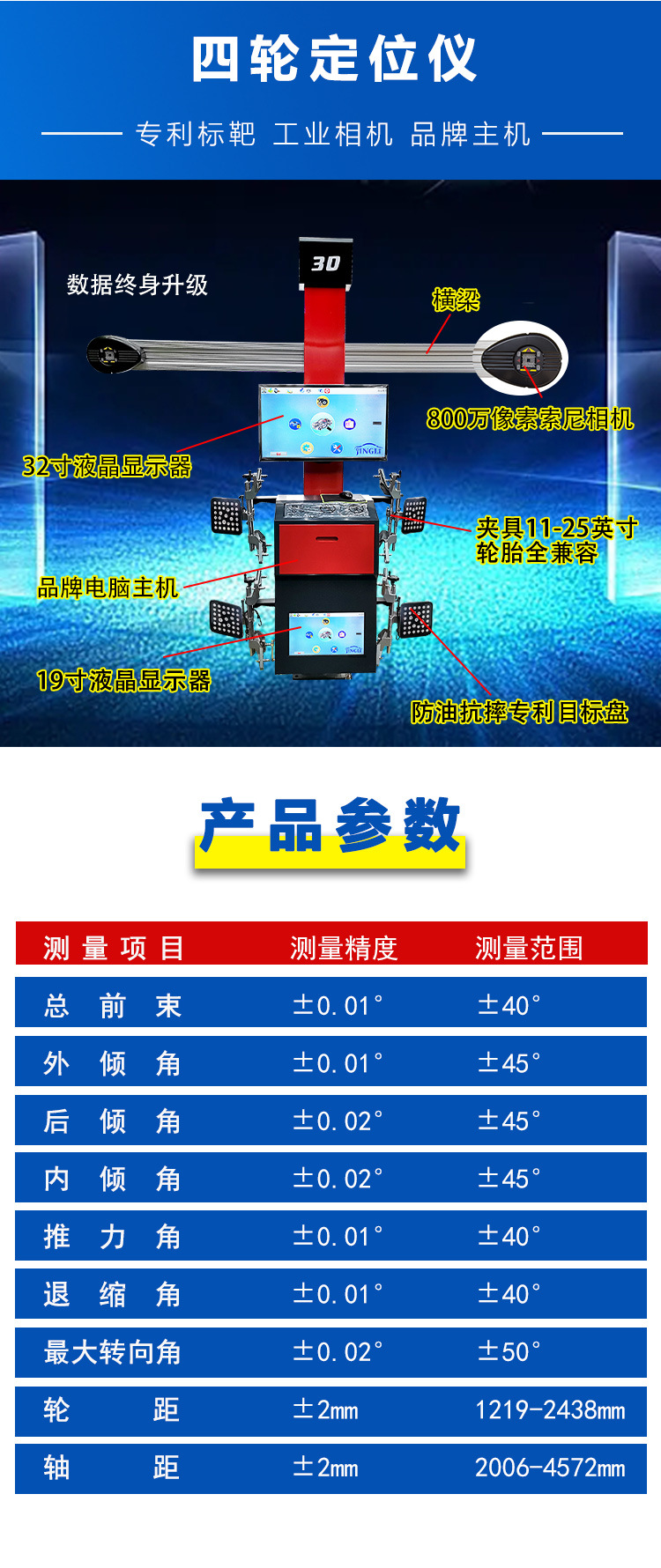 地大+定位仪_04