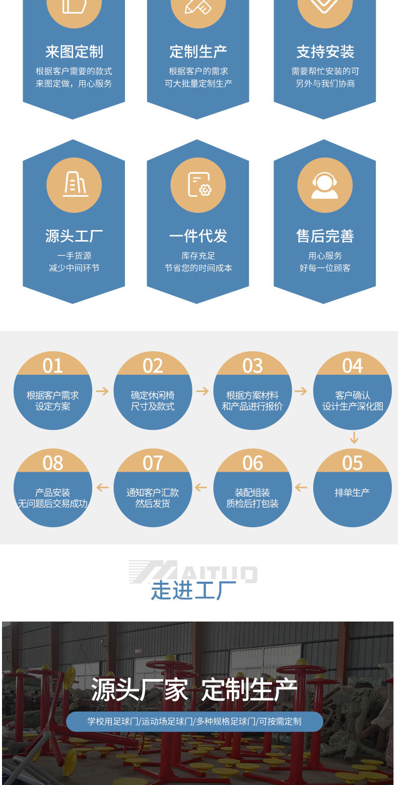 基础详情25_01_07