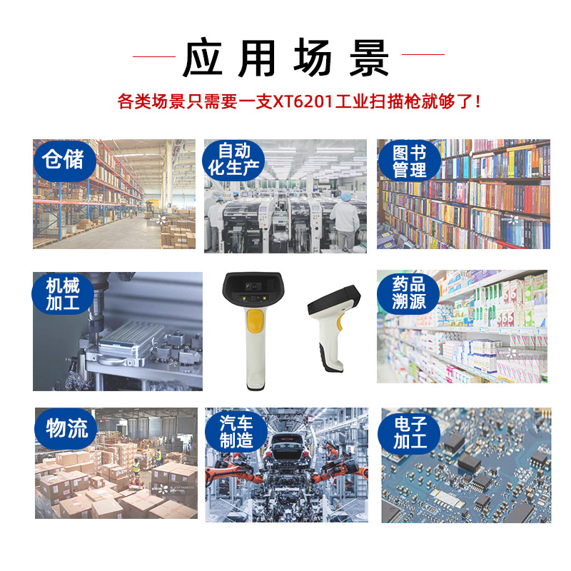 应用场景总