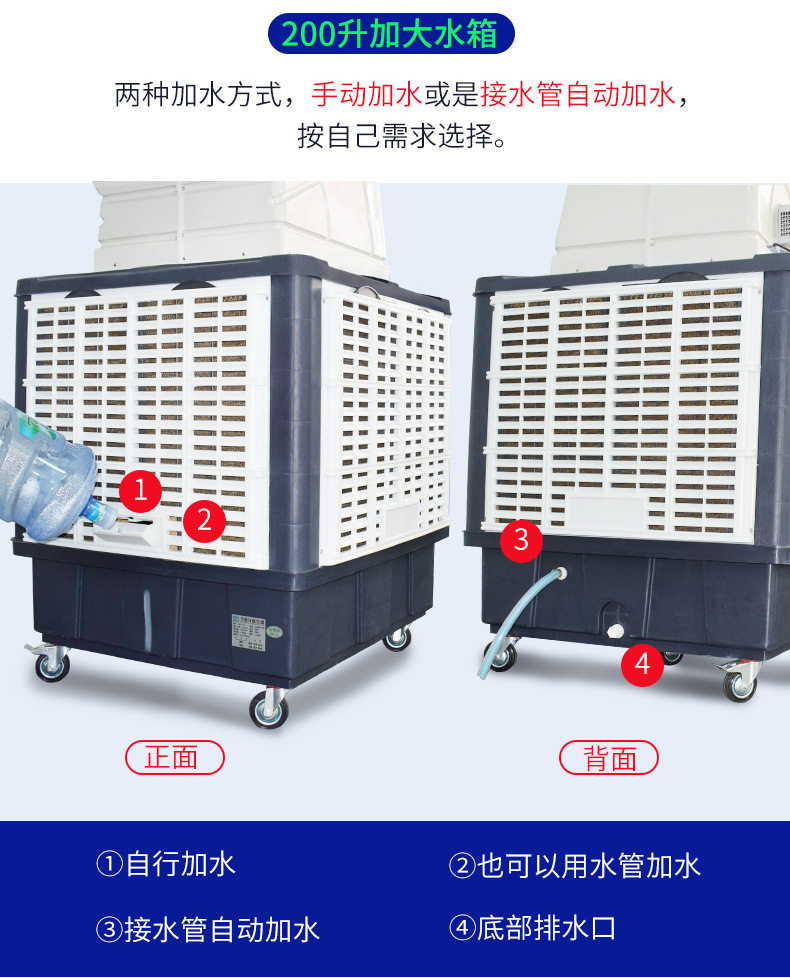 18Y冷风机详情页_20.jpg