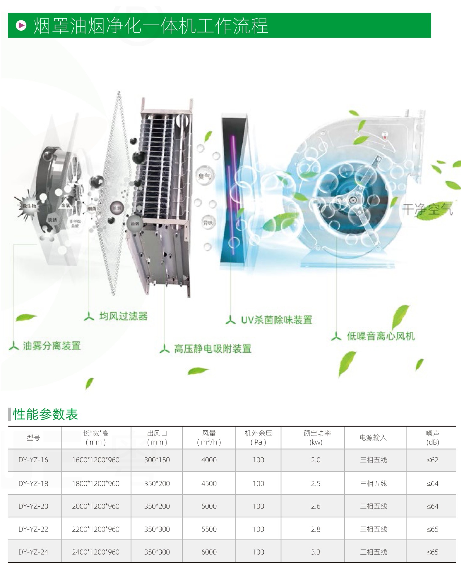 D07烟罩一体机 经济款.jpg