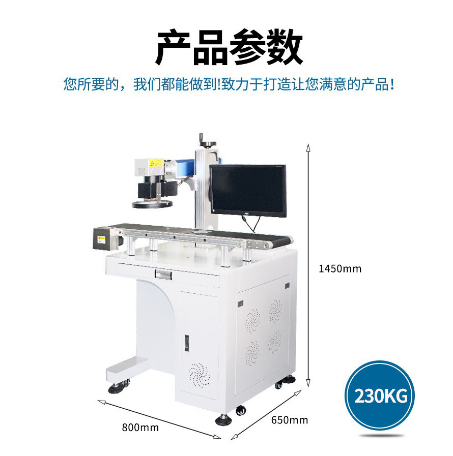 视觉修改