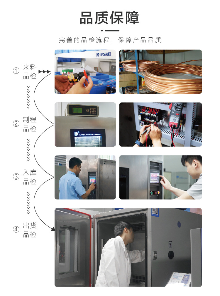 福建恒温恒湿试验箱 高低温试验箱 环境模拟实验高温高湿测试箱ndefined