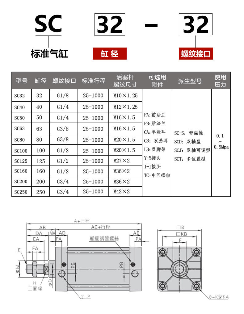 SC详情页_04.jpg