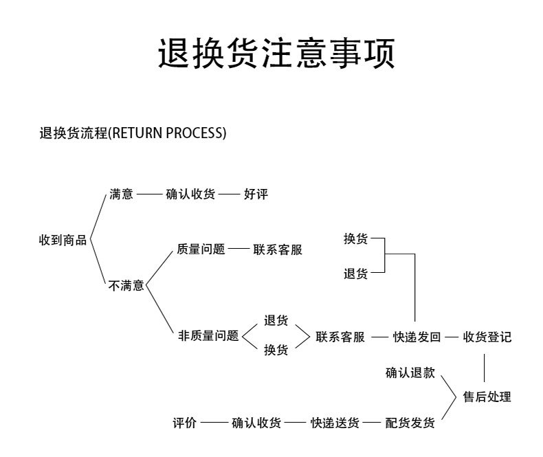 SDA薄型气缸_26.jpg