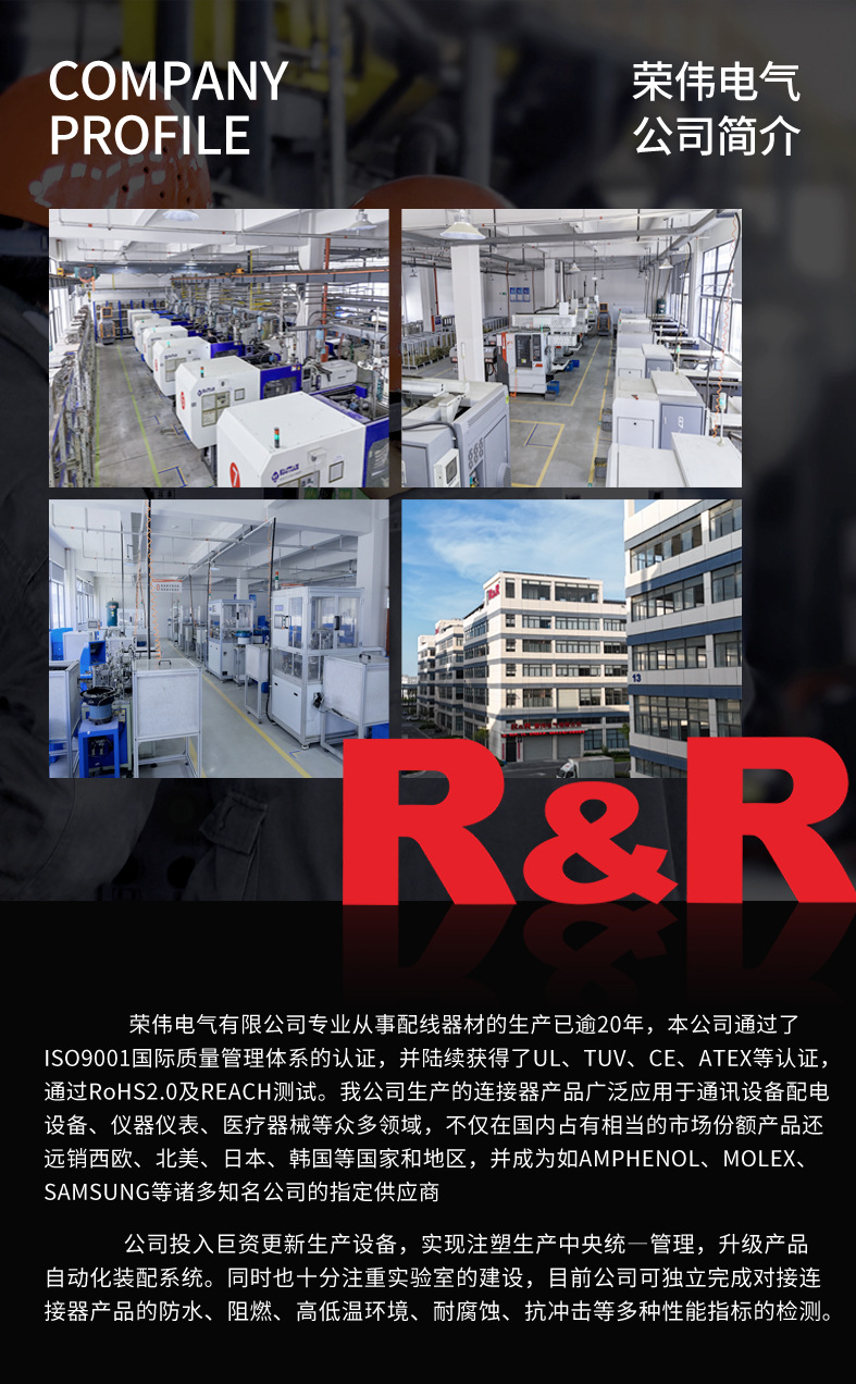 详情页