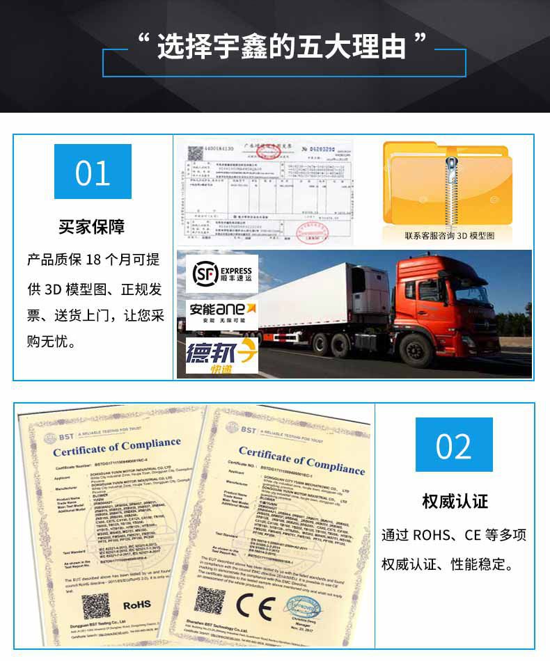 2-选择宇鑫理由