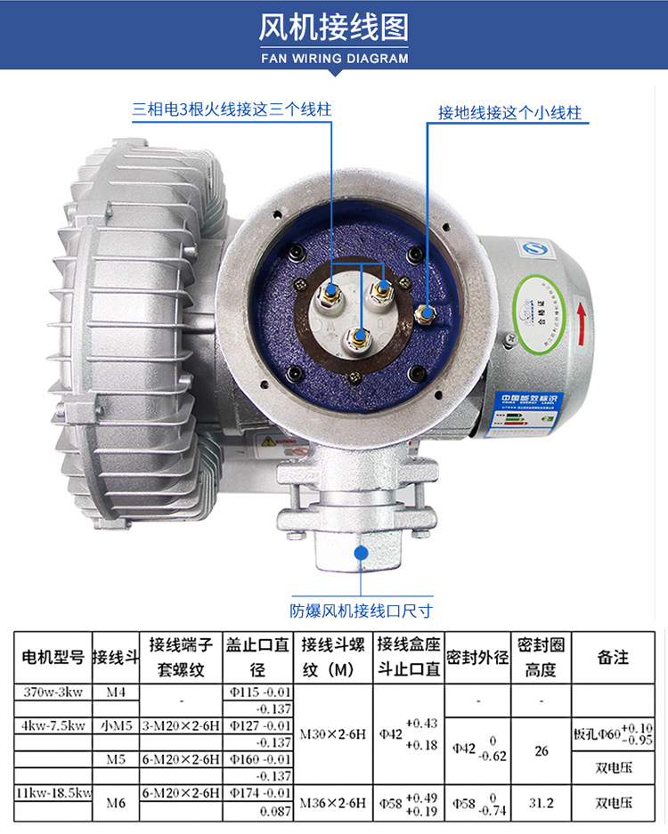 防爆风机详情04.jpg