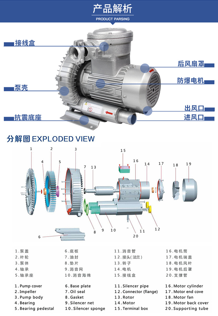 防爆风机详情05.jpg