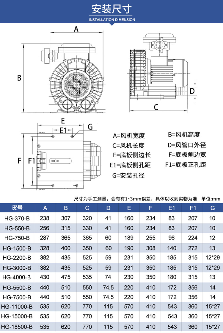 防爆风机详情06.jpg