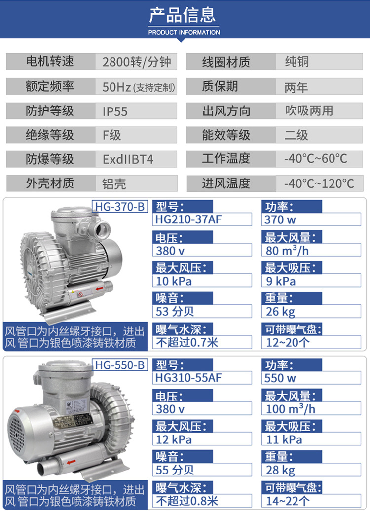 防爆风机详情07.jpg