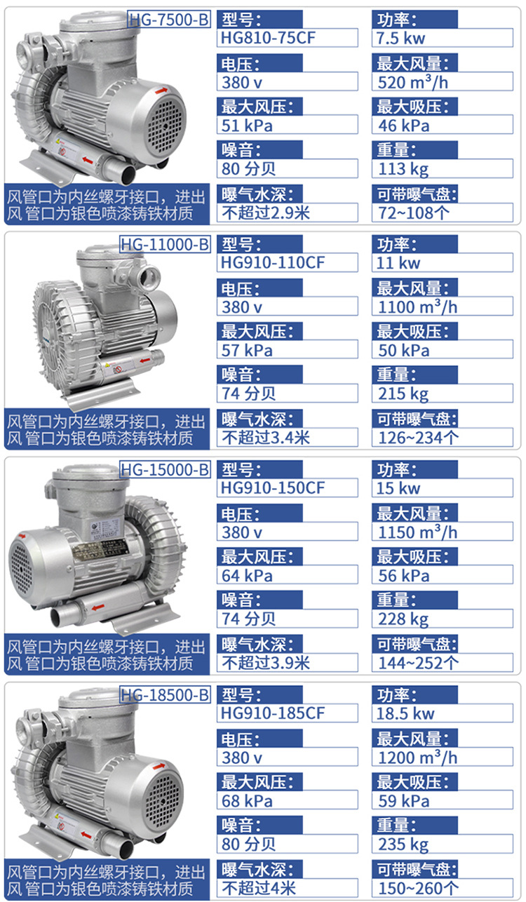 防爆风机详情10.jpg