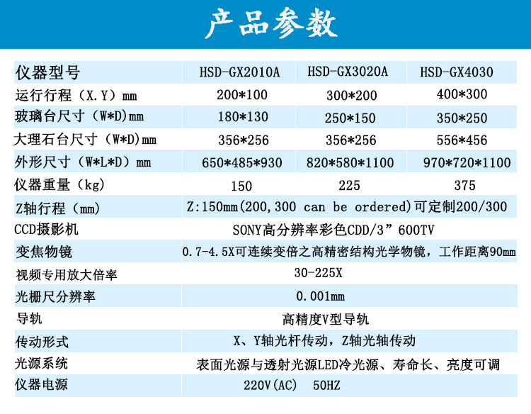 4030A详情页_07