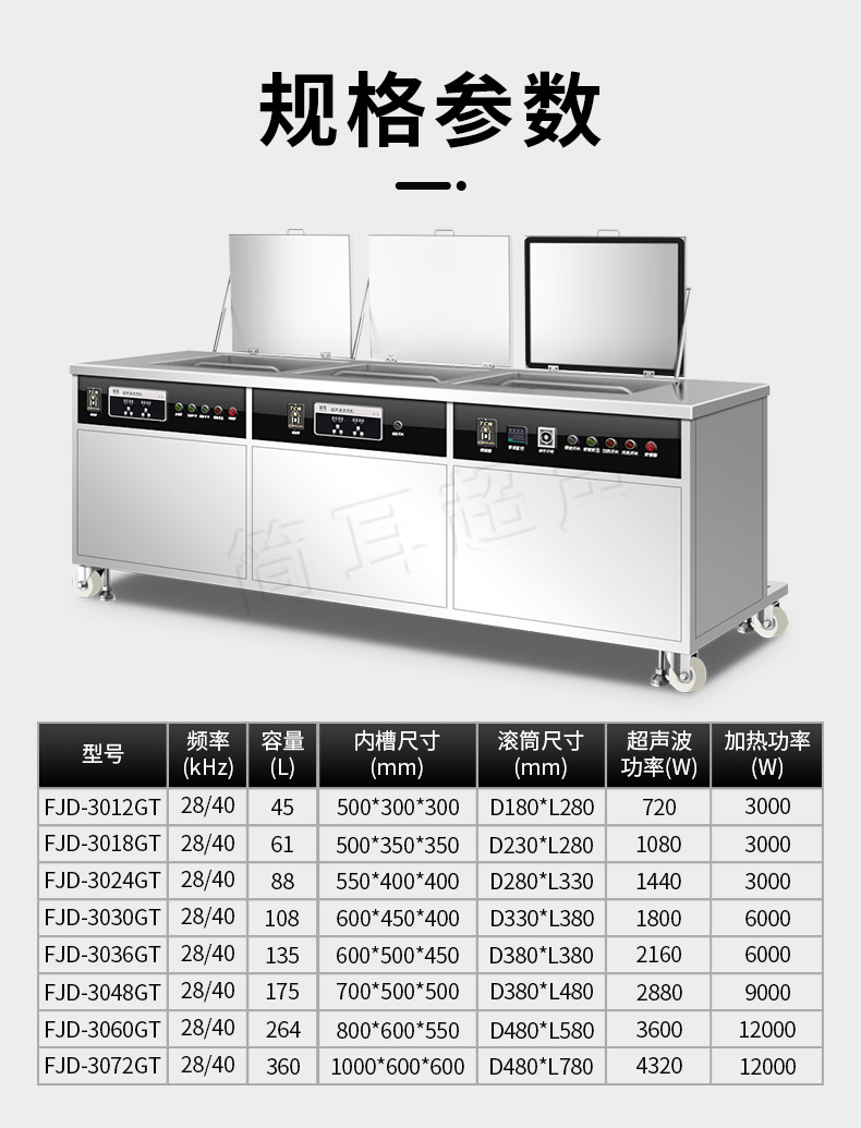 三槽滚筒详情1.jpg