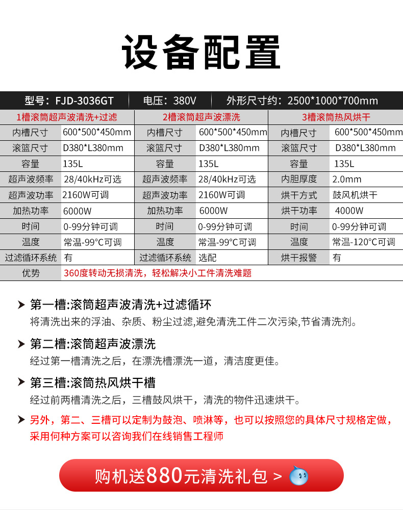 三槽滚筒详情2.jpg