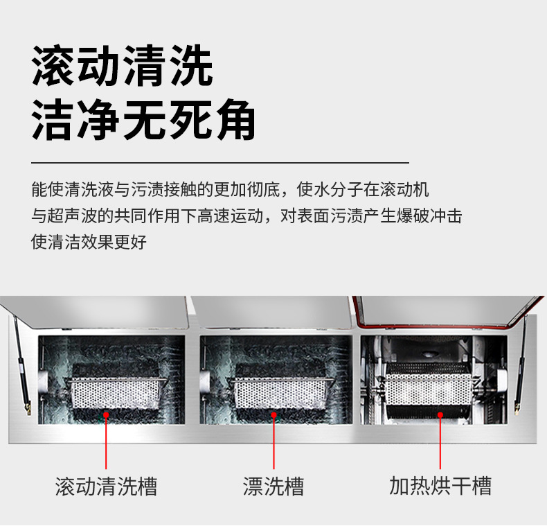 富嘉达天猫三槽滚筒详情_12.jpg