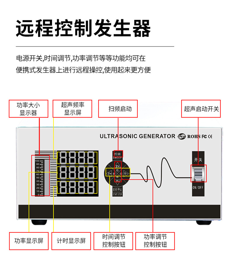 富嘉达天猫三槽滚筒详情_15.jpg