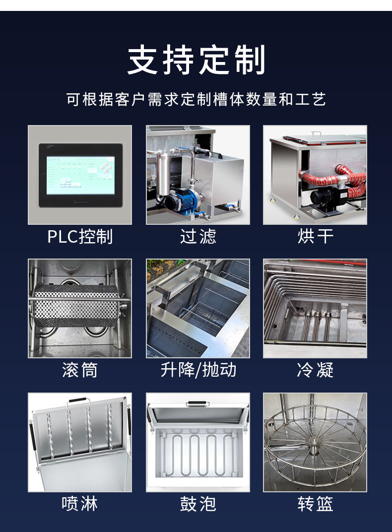 三槽滚筒详情_15.jpg