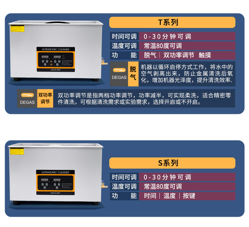 眼镜清洗机超声波定制