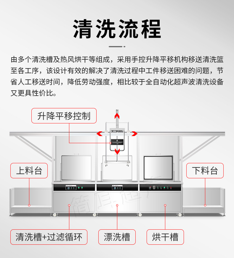 半自动平移详情_08.jpg
