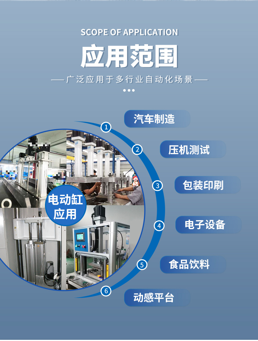 电缸详情页_09