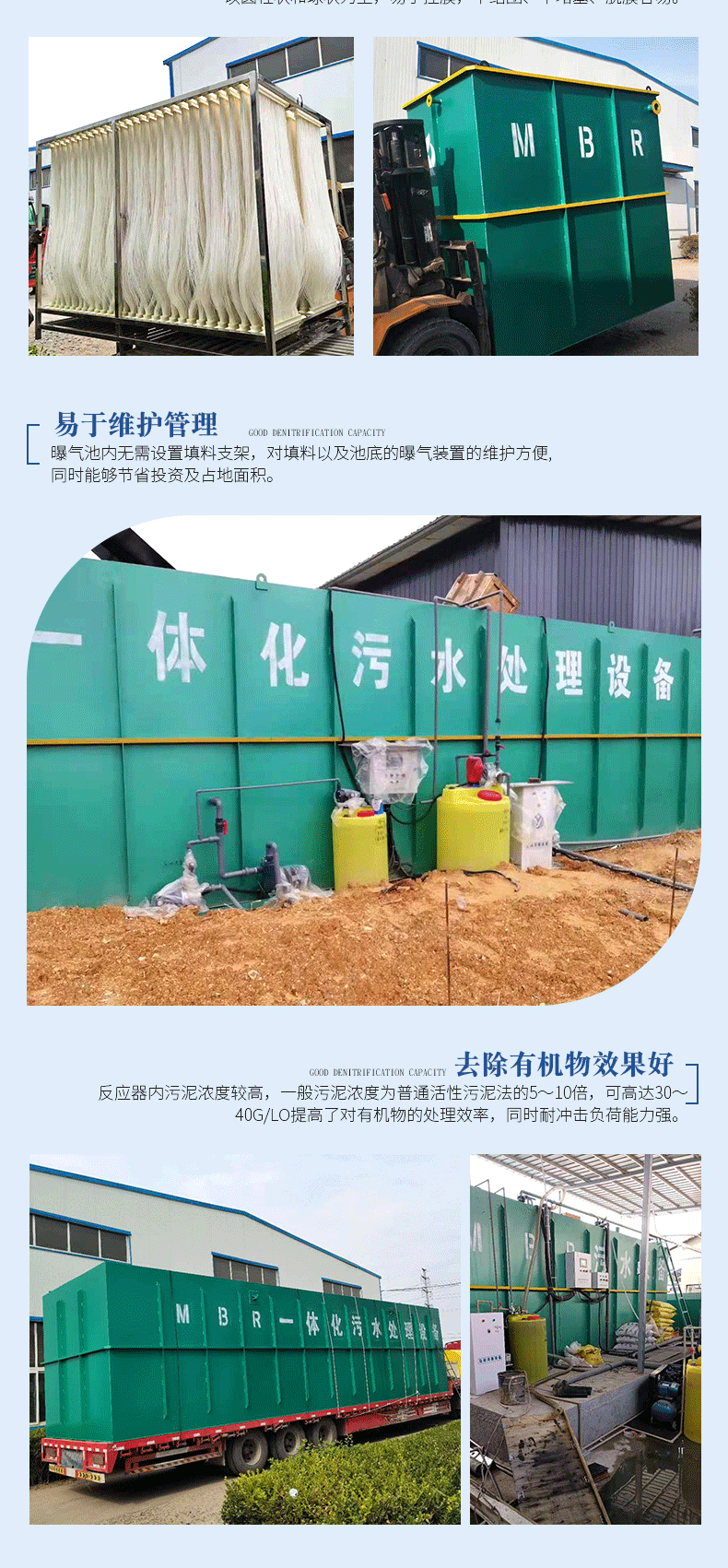 MBR膜一体化污水处理设备详情_04.gif