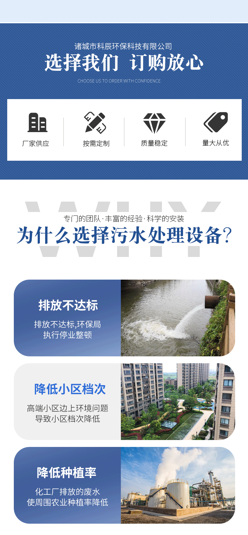 MBR膜一体化污水处理设备详情_05.gif