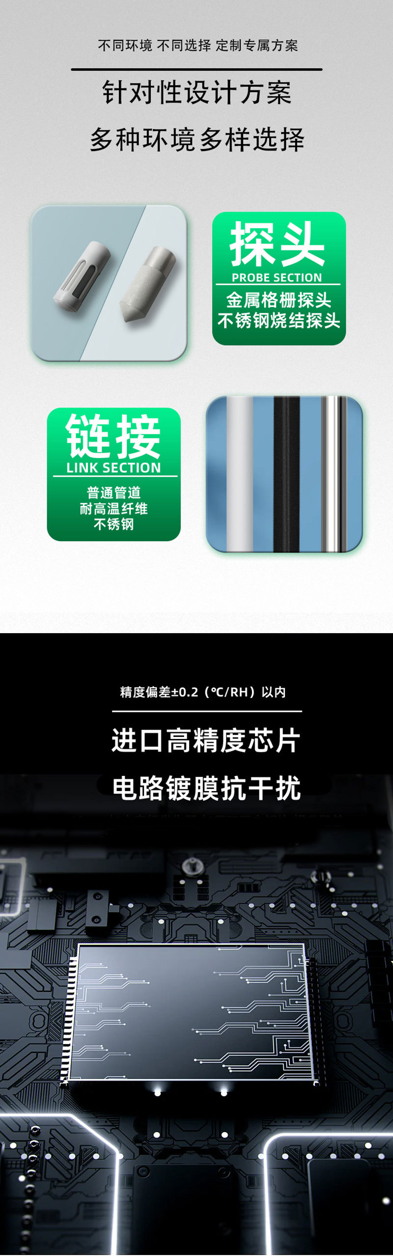温湿度变送器详情页新版_04.jpg