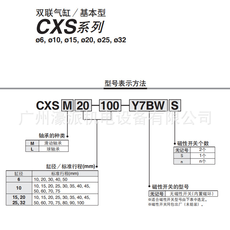 CXS1.jpg