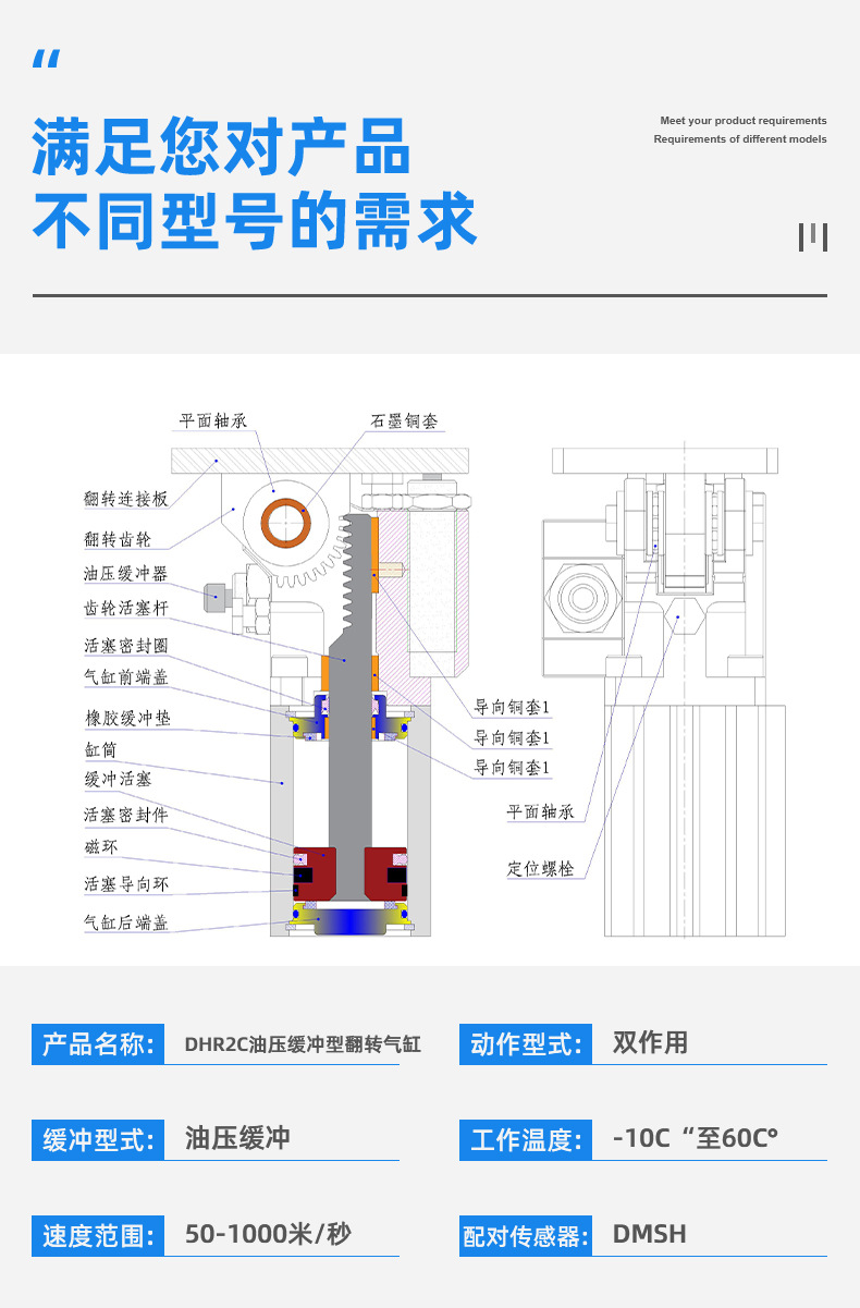6cc3bf1bde6552cdbb7546ca615bdb