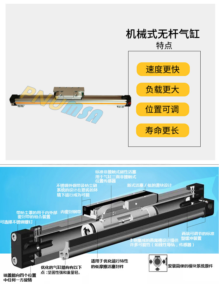 无杆气缸_06.jpg