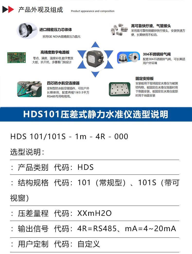 详情页-3