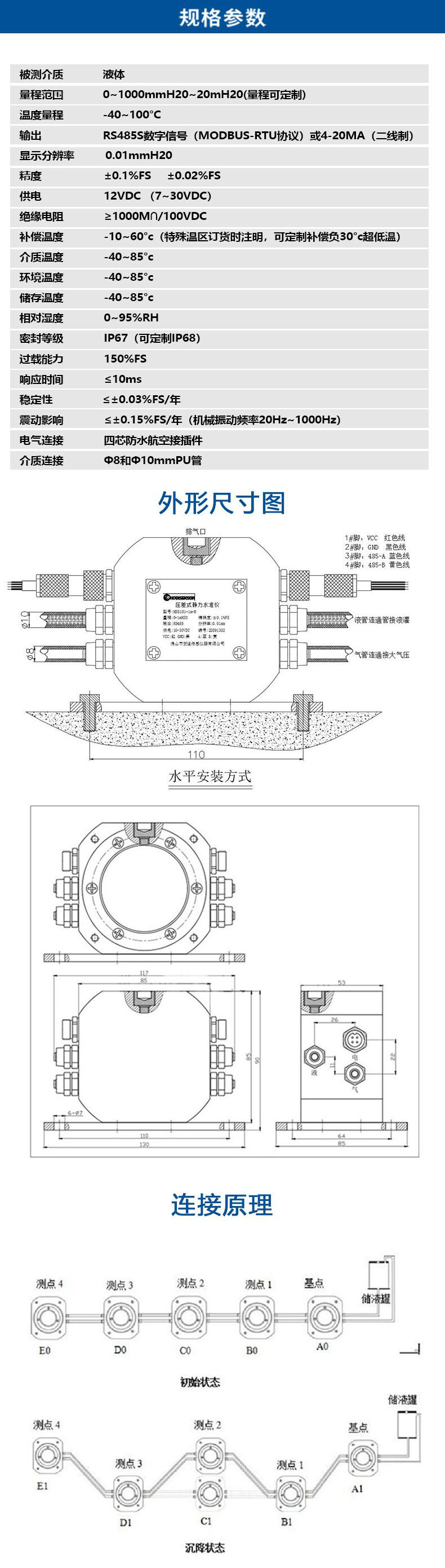 详情页-4