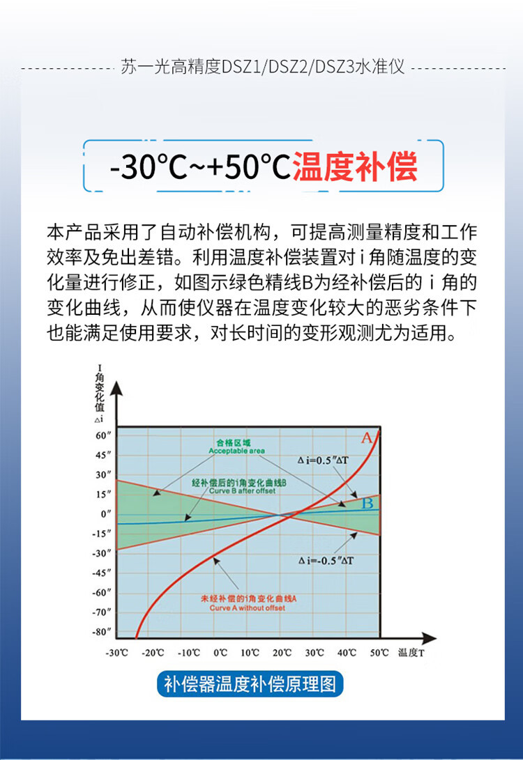 苏光水准仪-13.jpg