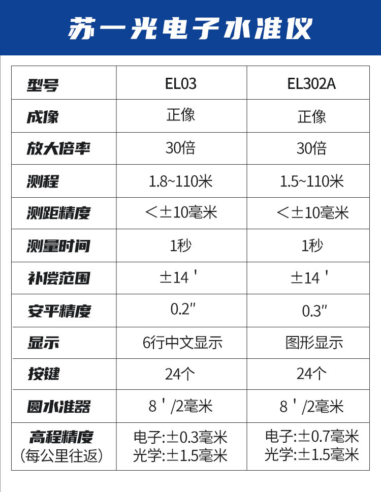 苏光水准仪-27.jpg
