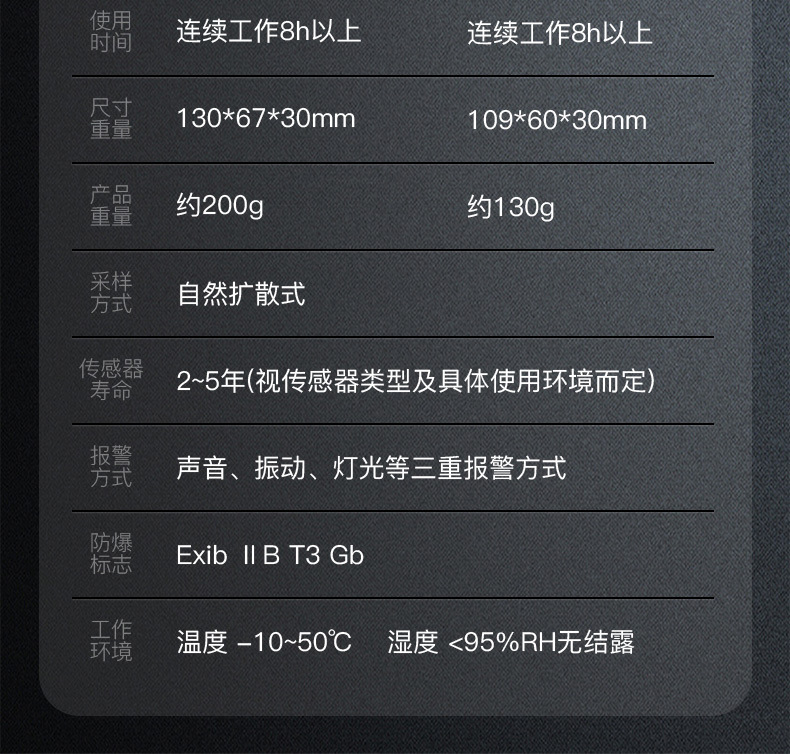 10按需选购_02