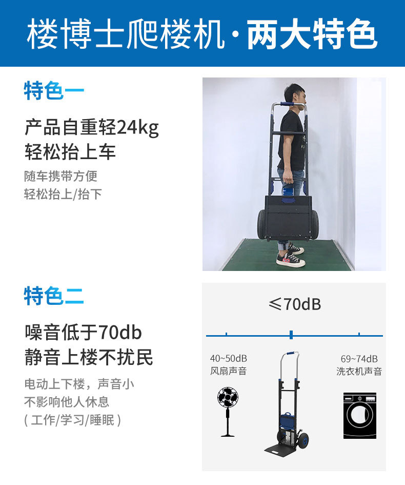 电动爬楼机CR170D (3).jpg