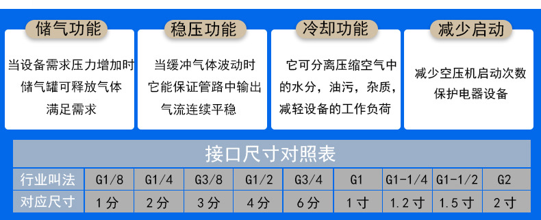 储气罐新_07++