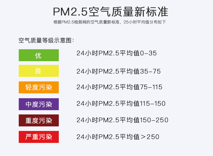 详细_07