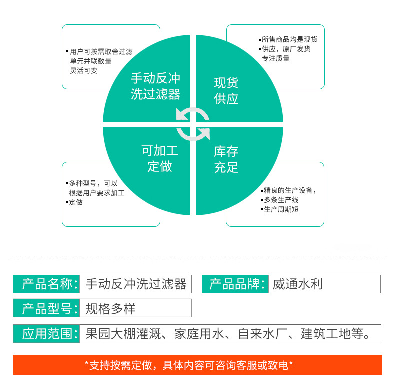 4手动反冲洗过滤器套板_03.jpg