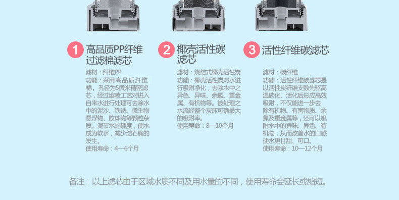 729描述1_20